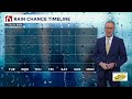 Tulsa Weather: Alan Crone's Monday Overnight Forecast | August 10, 2026