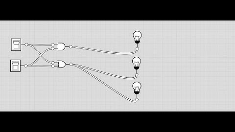 Application of Logic Gate: Smoke Detector System | Assignment 2 | EEEB1034 Digital Logic Design