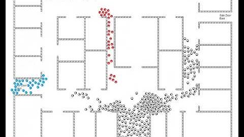 Evacuation 2 exits, no gap