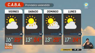 Pronostico CABA 2017 11 02 #TPANoticias