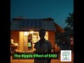 💡 $100 can power a solar system for a small business