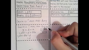 Lesson 13 Part 1: Using Equations and Variables 4.OA.A.3