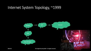 Dr. Paul Vixie DNS over HTTPS