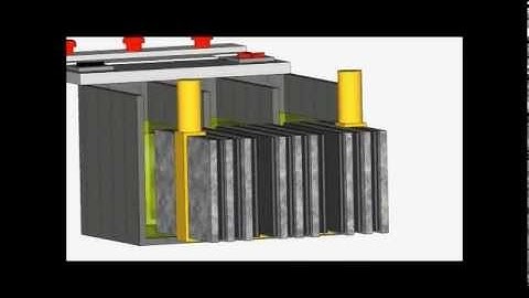 Deep Cycle Lead Acid Battery Video