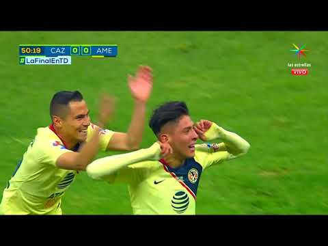 Resumen | Cruz Azul 0 – 2 América | Gran Final – Apertura 2018 | LIGA Bancomer MX