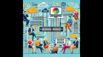 CCNA - Dynamic Routing OSPF