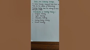 Detail and Assembly Drawing II Engineering Drawing -2 II Diploma course