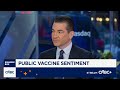Dr. Scott Gottlieb on Novo Nordisk vs. Hims &amp; Hers: We have a drug approval process for a reason