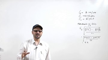 Lecture 38 - Inventory Control Simulation using Monte Carlo Technique