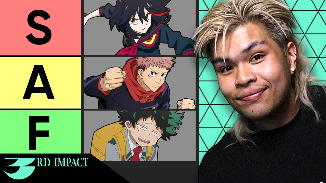 Модный ютубер критикует школьную форму в стиле аниме (при участии @Frugal Aesthetic)