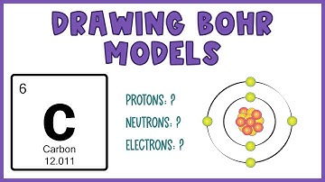 Drawing Bohr Models Practice