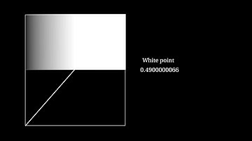 Nuke Grade node value study : White point