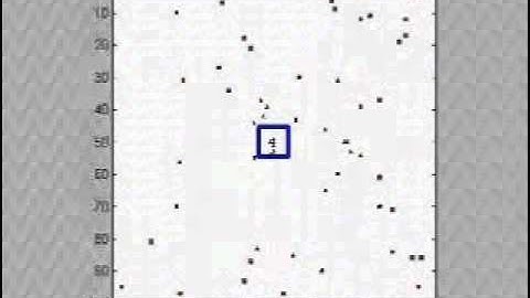 Swarm foraging simulation