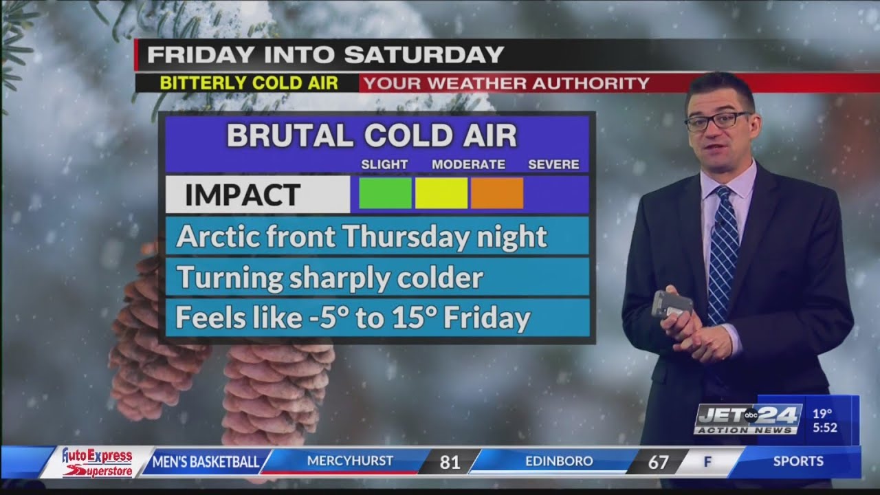 Craig's Thursday weather forecast YouTube