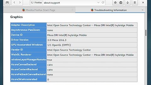 Mozilla Firefox on Linux - How to enable Hardware OpenGL OMTC Acceleration