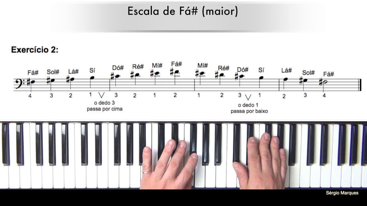 Fa 2 Escala De Fa Partitura