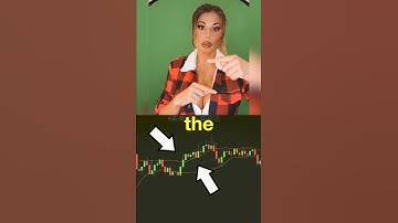 Bollinger Bands Indicator Tutorial (How To Use It) Explained 2022