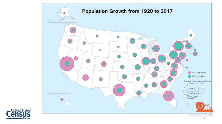 Conference: Thematic Mapping at the U.S. Census Bu...
