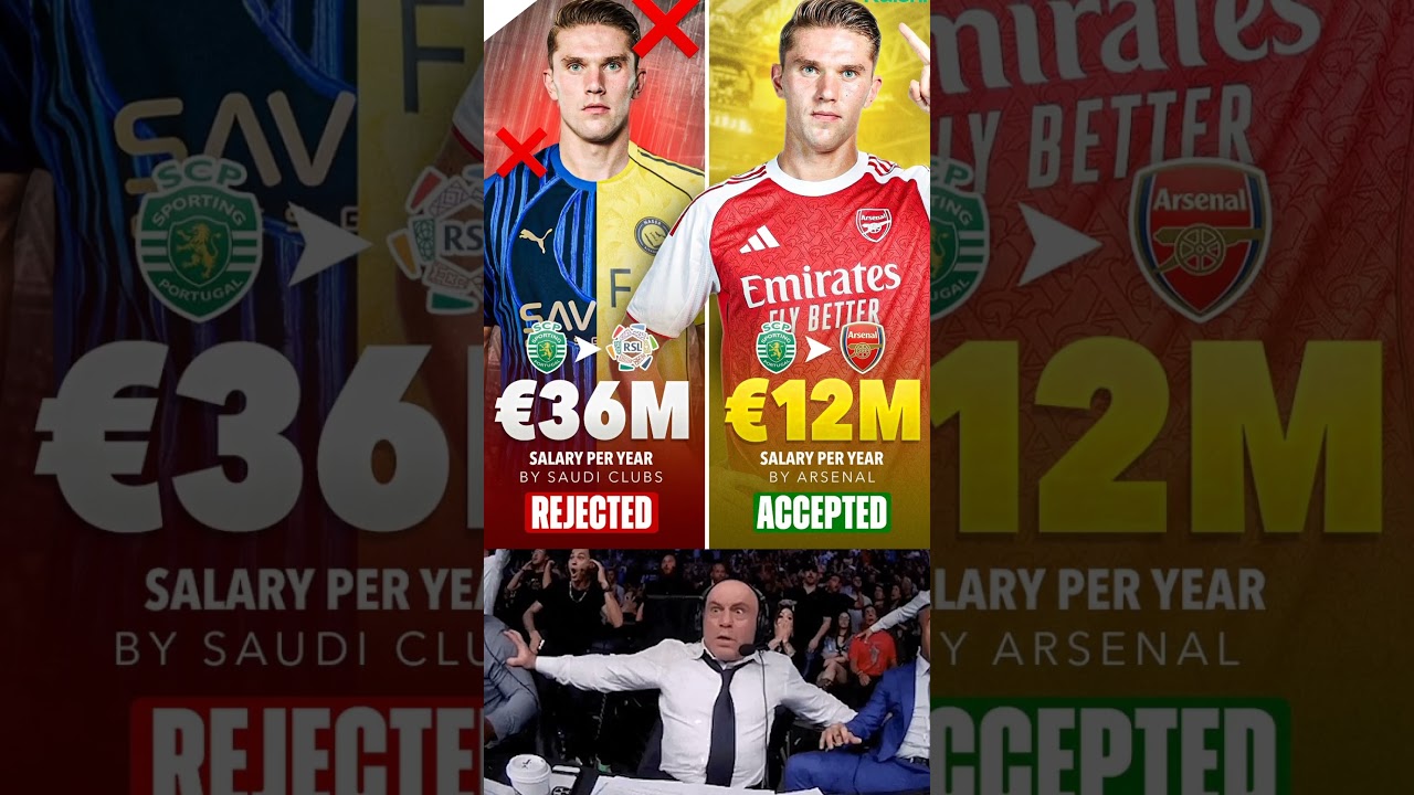 Are football Ambitions Still Over Money??🤔🗳️⚽