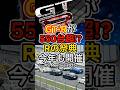 GT-Rファン必見!550台が集う“聖地”R’s Meeting 2025!