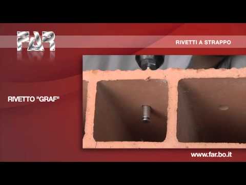 Video: Dove vengono utilizzati i rivetti a strappo?