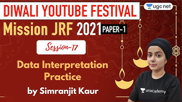 9:30 AM-JRF June 2021 Paper 1 | Data Interpretation by Simranjit Kaur | Data Interpretation Practice