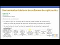 Bloque III Softwares de aplicación -Word