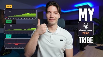 Revealing My TRADING TRIBE On Darwinex! | Who Is The #1 Trader?