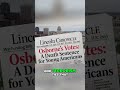 Osborne's War Votes A Look Back