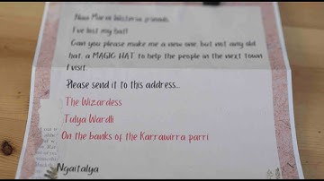 Characteristic 4: Conceptual PlayWorlds with embedded language