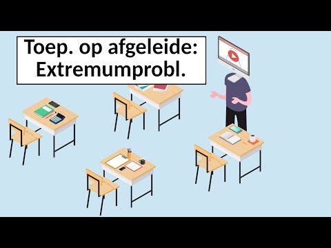 Video: Wat is die finansiële afgeleide instrumente?