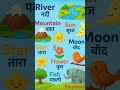 daily life english words #shorts #shortvideos #unknown_gyani #trending #new