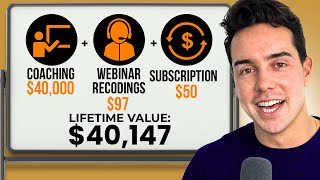 How To Increase Lifetime Value Lessons From The Four Seasons