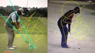 SwingProfile