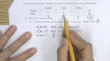 IB Topic 4 Probability with 2 way table