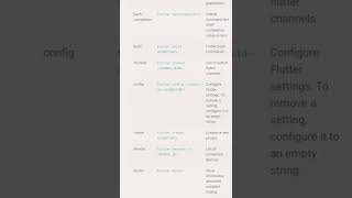 Flutter CLI 2022 : The Flutter command-line tool