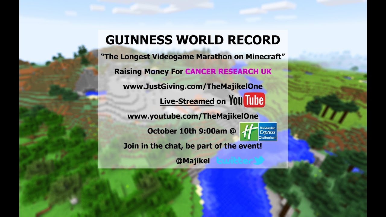 World Record Update & EGX Thoughts 2015