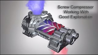 Screw Compressor working 3D Animation