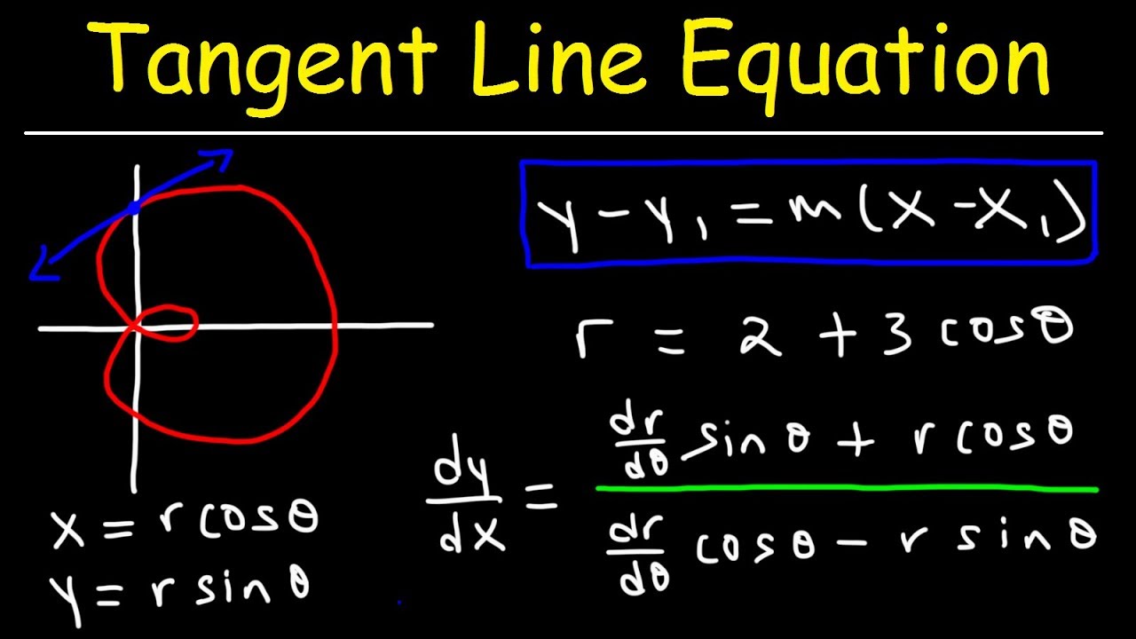 How To Determine The Tangent Line