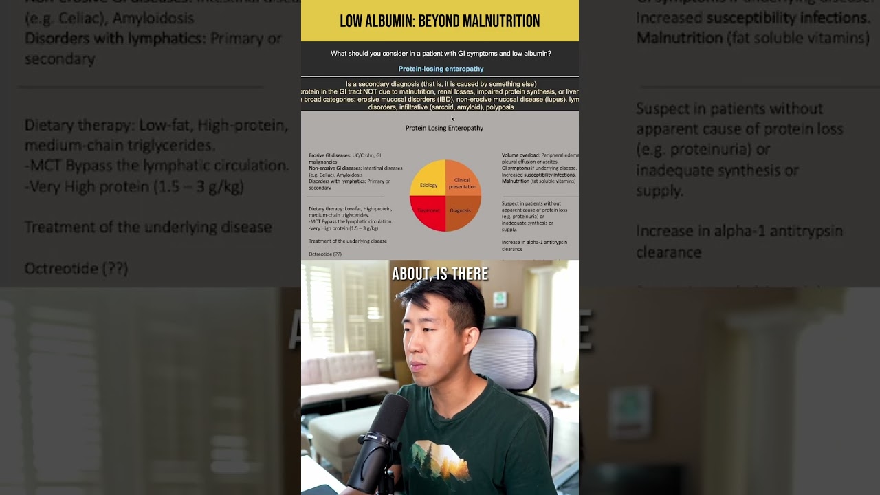 Low Albumin Isn't Always From Malnutrition