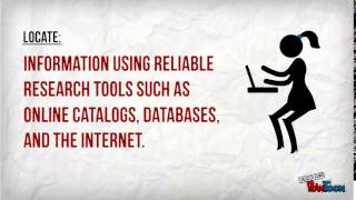 Module 1.1 - Introduction to Information Literacy