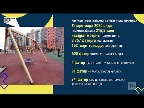 «Торак һәм шәһәр мохите» илкүләм проекты буенча быел Татарстанда 161 йорт төзеләчәк