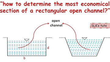 How to design or determine the size of rectangular open channel