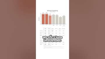 Claude 4 มาแล้ว!!! AI เขียนโค้ดที่เก่งที่สุดในโลก จาก Anthropic