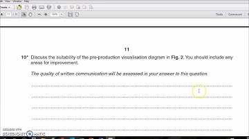 Creative iMedia R081 Long Answer Question