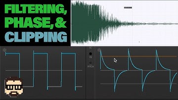 When a HPF Causes Clipping (Filtering, Phase, & Constructive Interference) | Simon Hutchinson