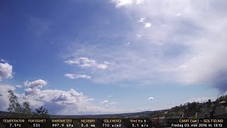 Timelapse Cam 1 - 3. mai 2019