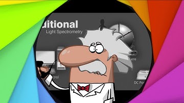 UPRtek MK350S Advanced Spectrometer(無字)