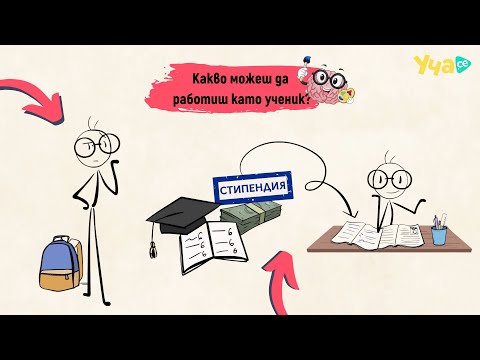 Видео: Инспектор по въпросите на непълнолетните: какво образование е необходимо, къде да уча, необходима квалификация