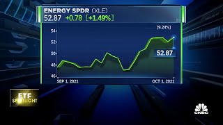 ETF Spotlight: Shares of Energy Sector ETF higher as Exxon forecasts strong Q3 earnings